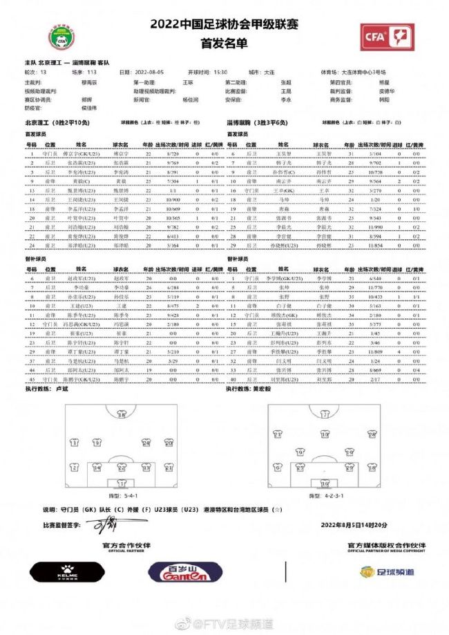 导演洛奇还透露：;刘畊宏和何华超老师一看到剧本，就被角色深深打动和吸引，多次找我、找编剧聊戏聊角色，去寻找演绎灵感，一聊就是好几个小时，甚至到半夜